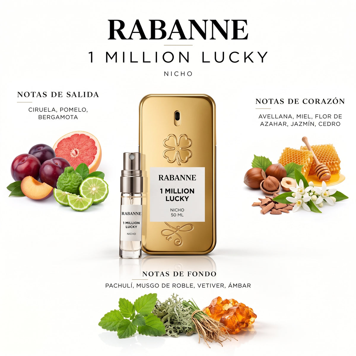 Rabanne 1 Million Lucky — decant de perfume