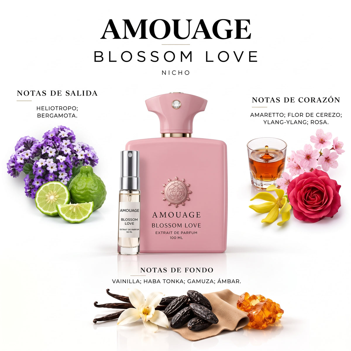 Amouage Blossom Love — decant de perfume