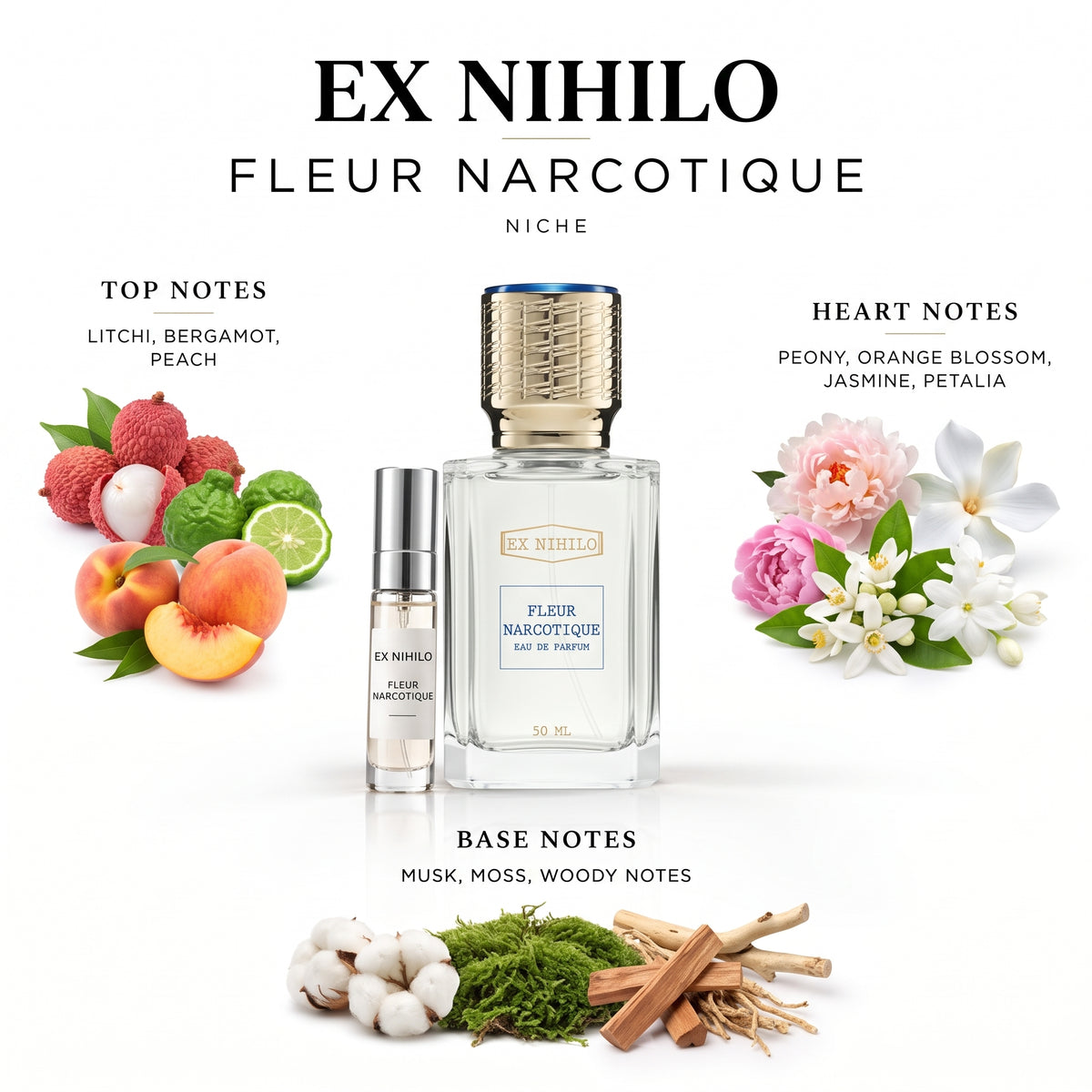 Ex Nihilo Fleur Narcotique — decant de perfume