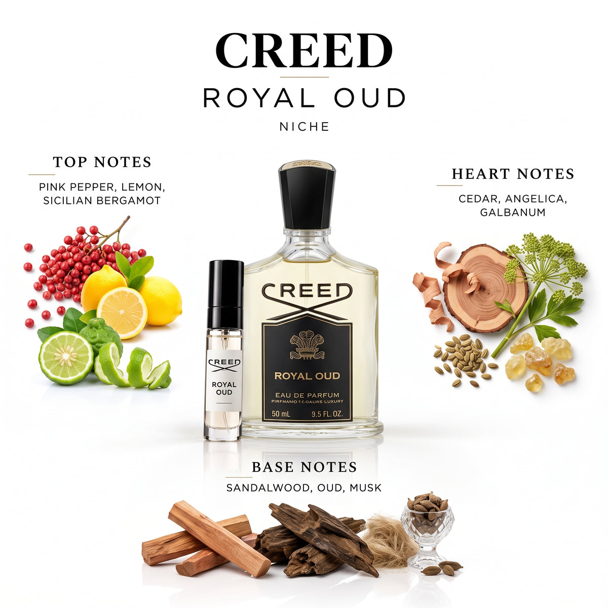 Creed Royal Oud — decant de perfume