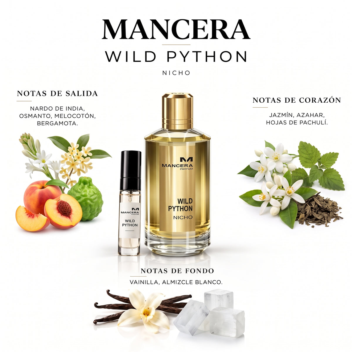 Mancera Wild Python — decant de perfume