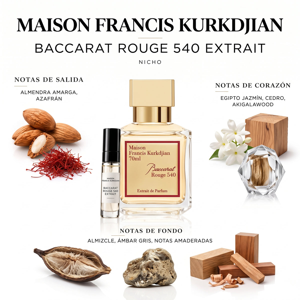Maison Francis Kurkdjian Baccarat Rouge 540 Extrait — decant de perfume