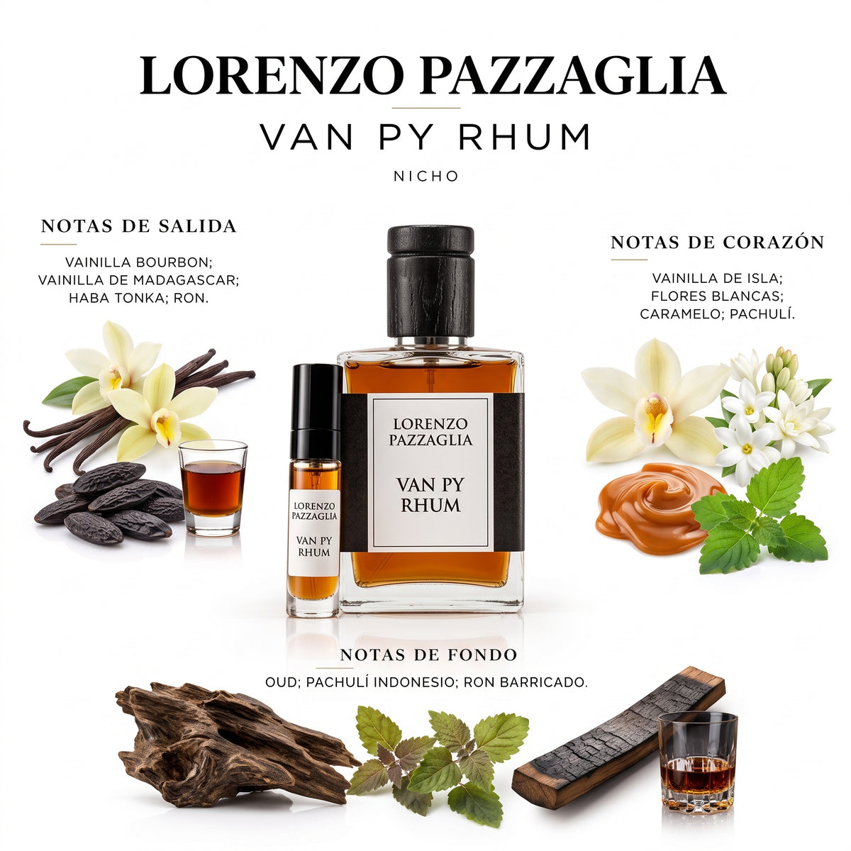 Lorenzo Pazzaglia Van Py Rhum — decant de perfume