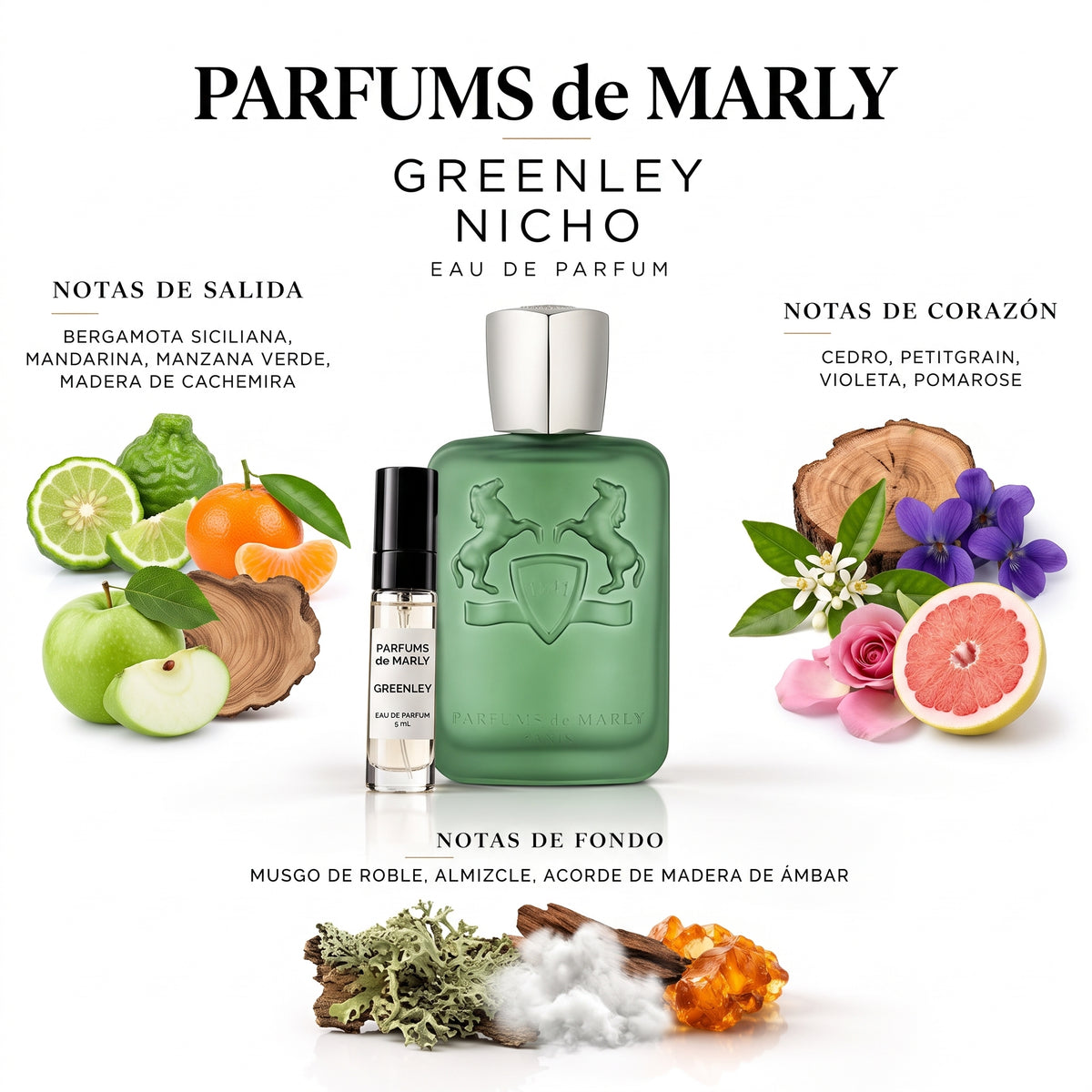 Parfums de Marly Greenley — decant de perfume