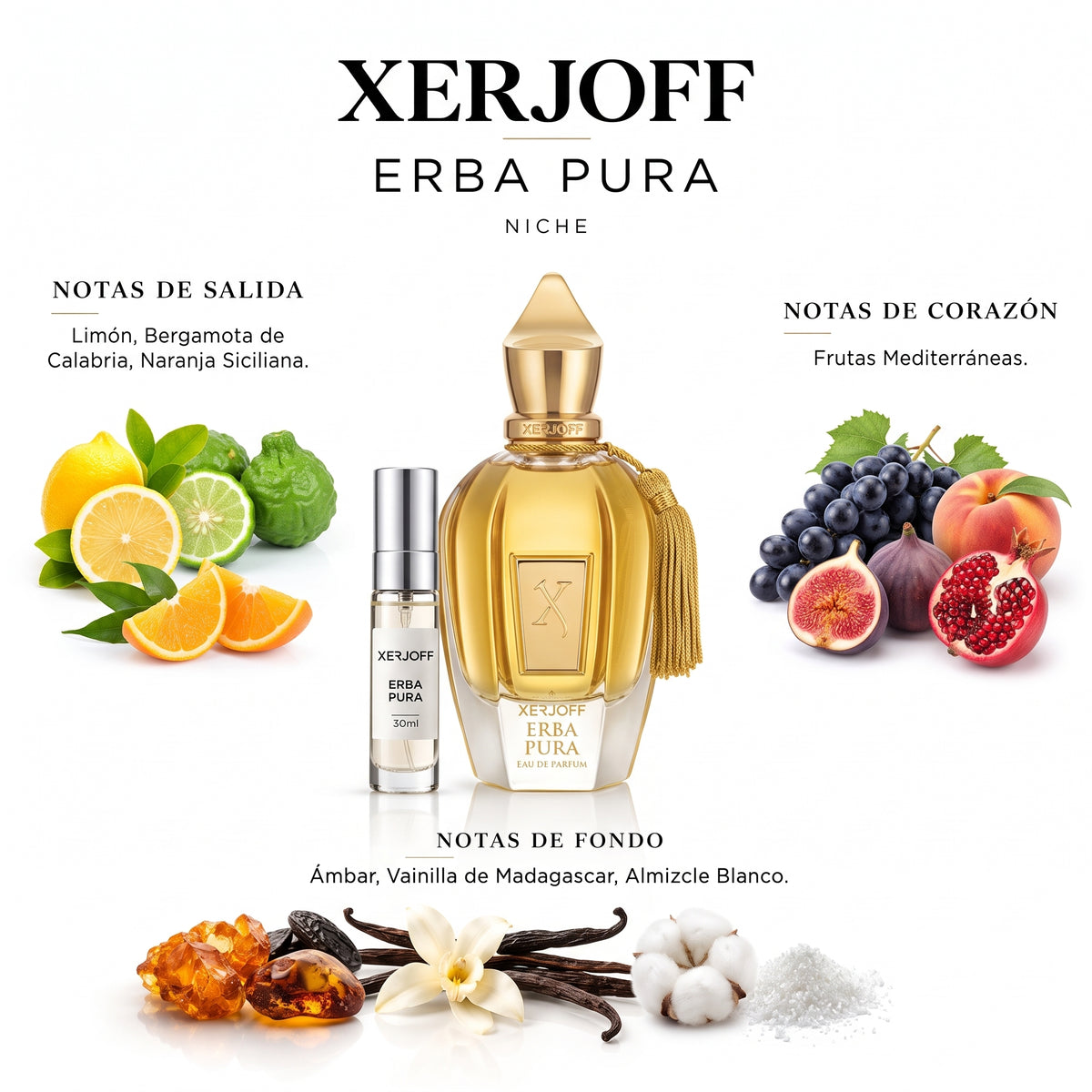 Xerjoff Erba Pura — decant de perfume