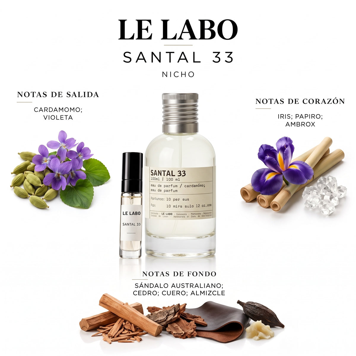 Le Labo Santal 33 — decant de perfume
