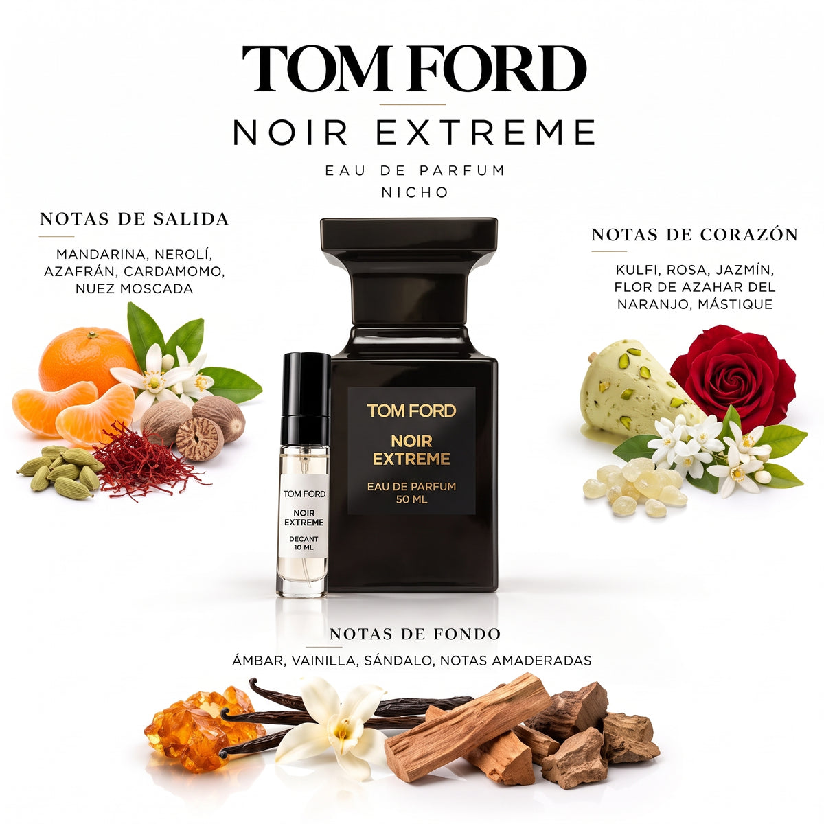 Tom Ford Noir Extreme — decant de perfume