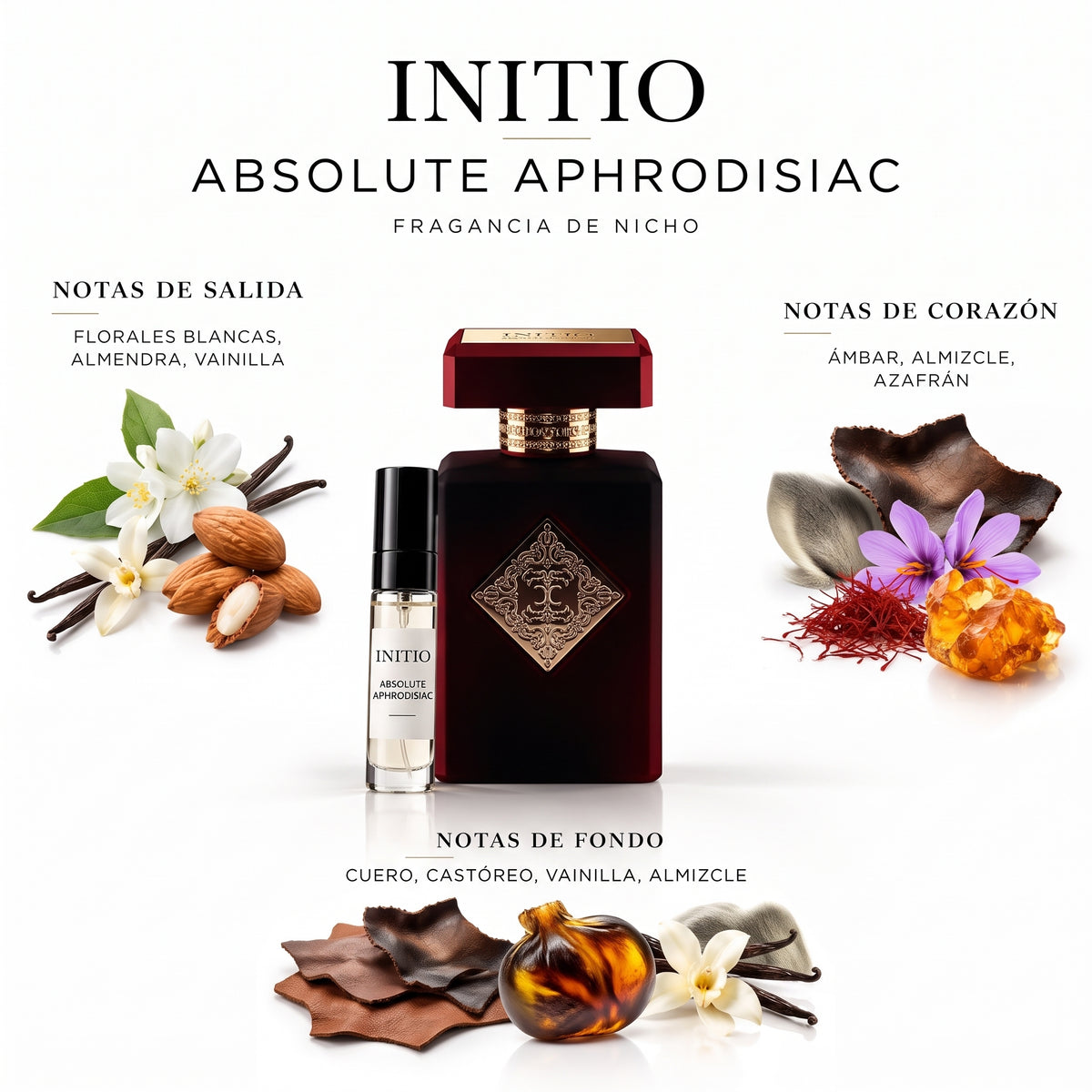 Initio Absolute Aphrodisiac — decant de perfume