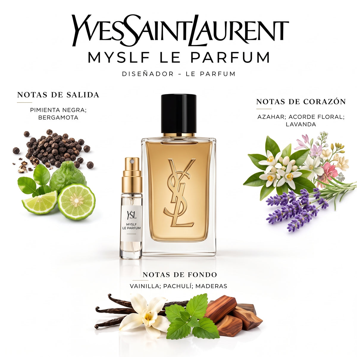 Yves Saint Laurent MYSLF Le Parfum — decant de perfume