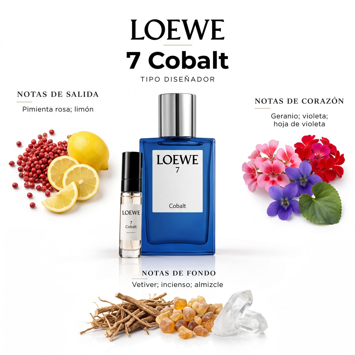 Loewe 7 Cobalt — decant de perfume