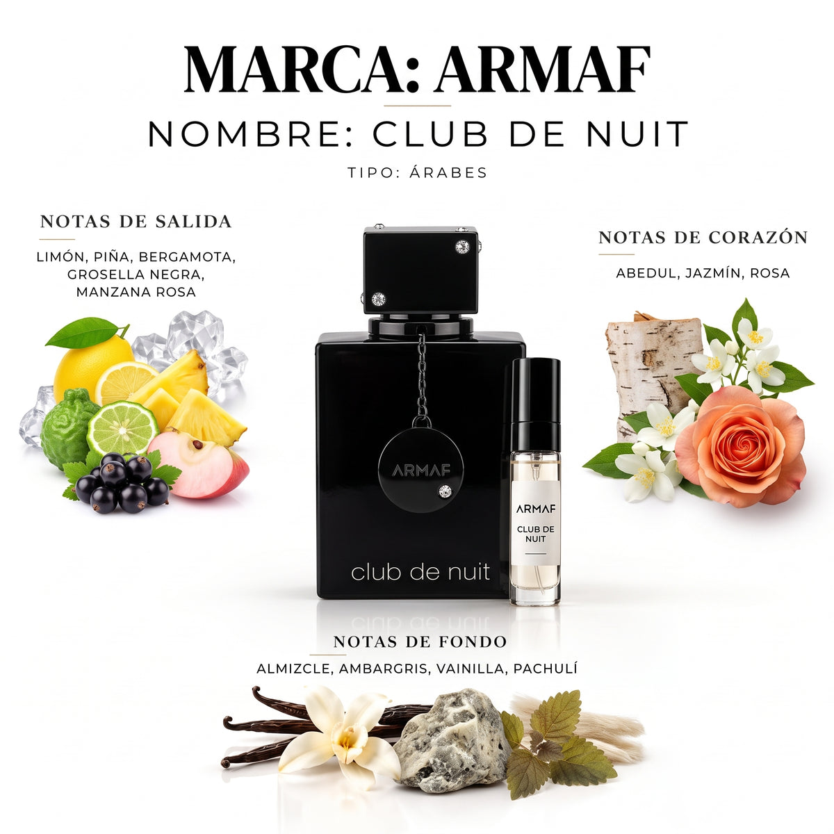 Armaf Club de Nuit — decant de perfume