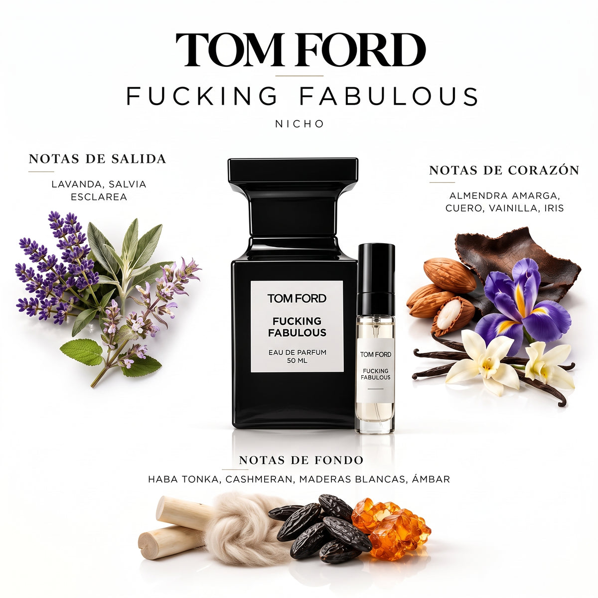 Tom Ford Fucking Fabulous — decant de perfume