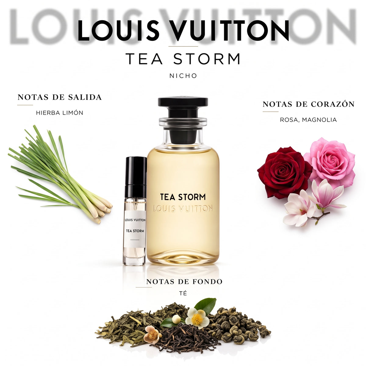 Louis Vuitton Tea Storm — decant de perfume