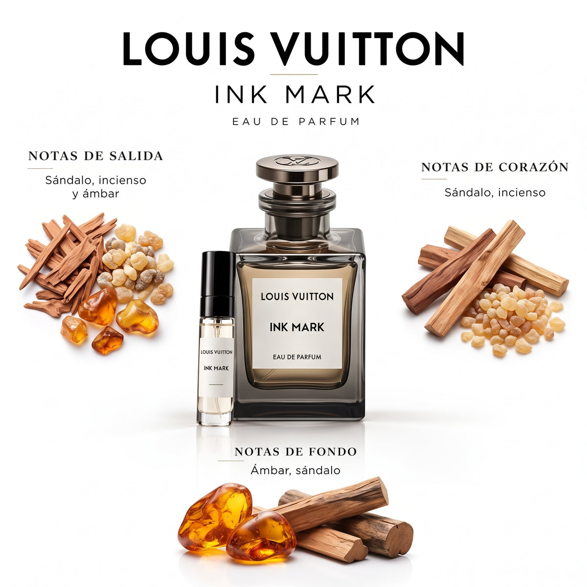 Louis Vuitton Ink Mark — decant de perfume