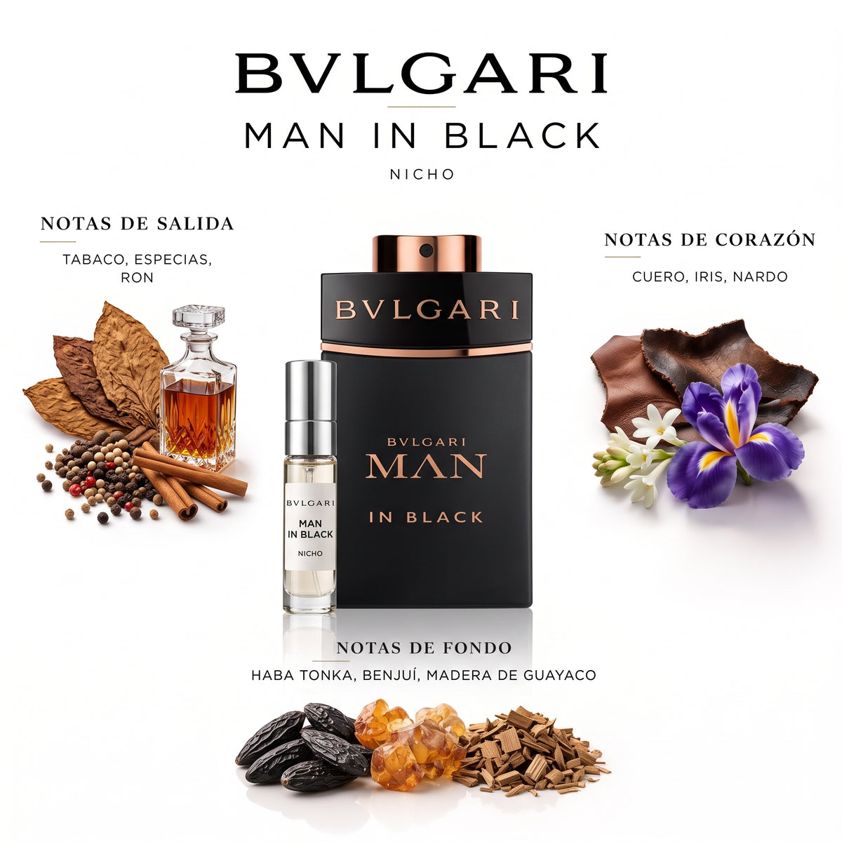 Bvlgari Man in Black — decant de perfume