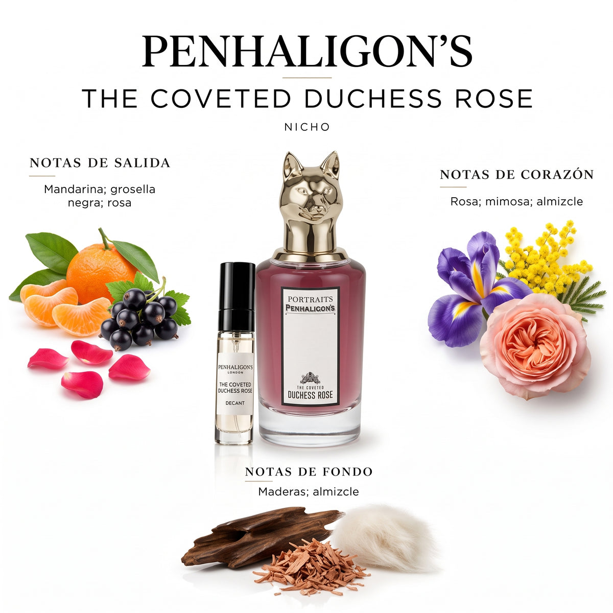 Penhaligon's The Coveted Duchess Rose — decant de perfume