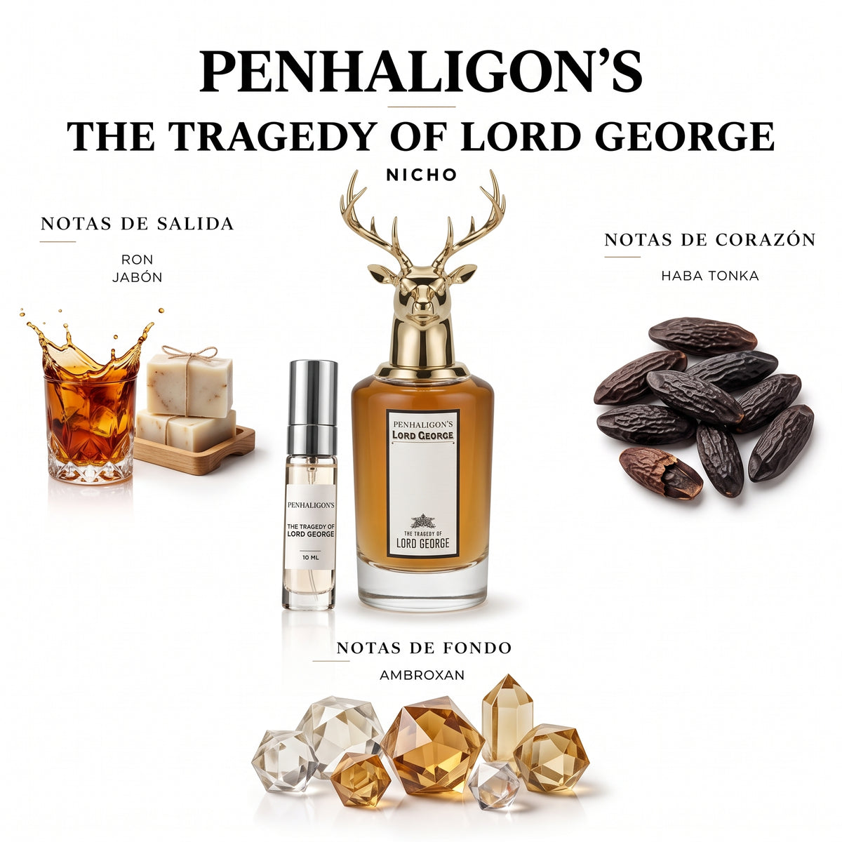 Penhaligon's The Tragedy of Lord George — decant de perfume