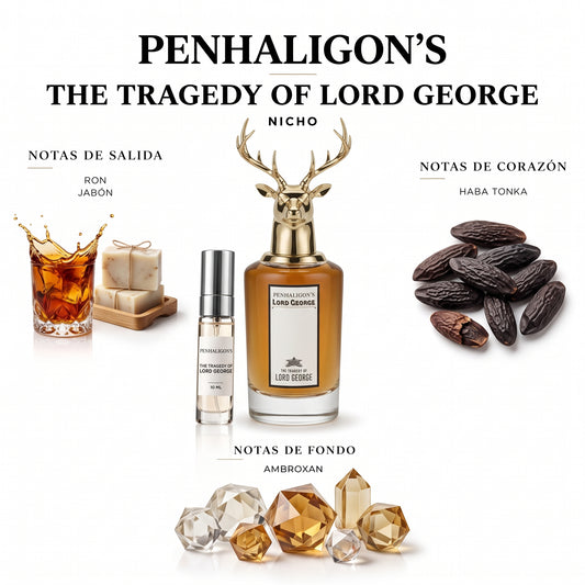Penhaligon's The Tragedy of Lord George — decant de perfume