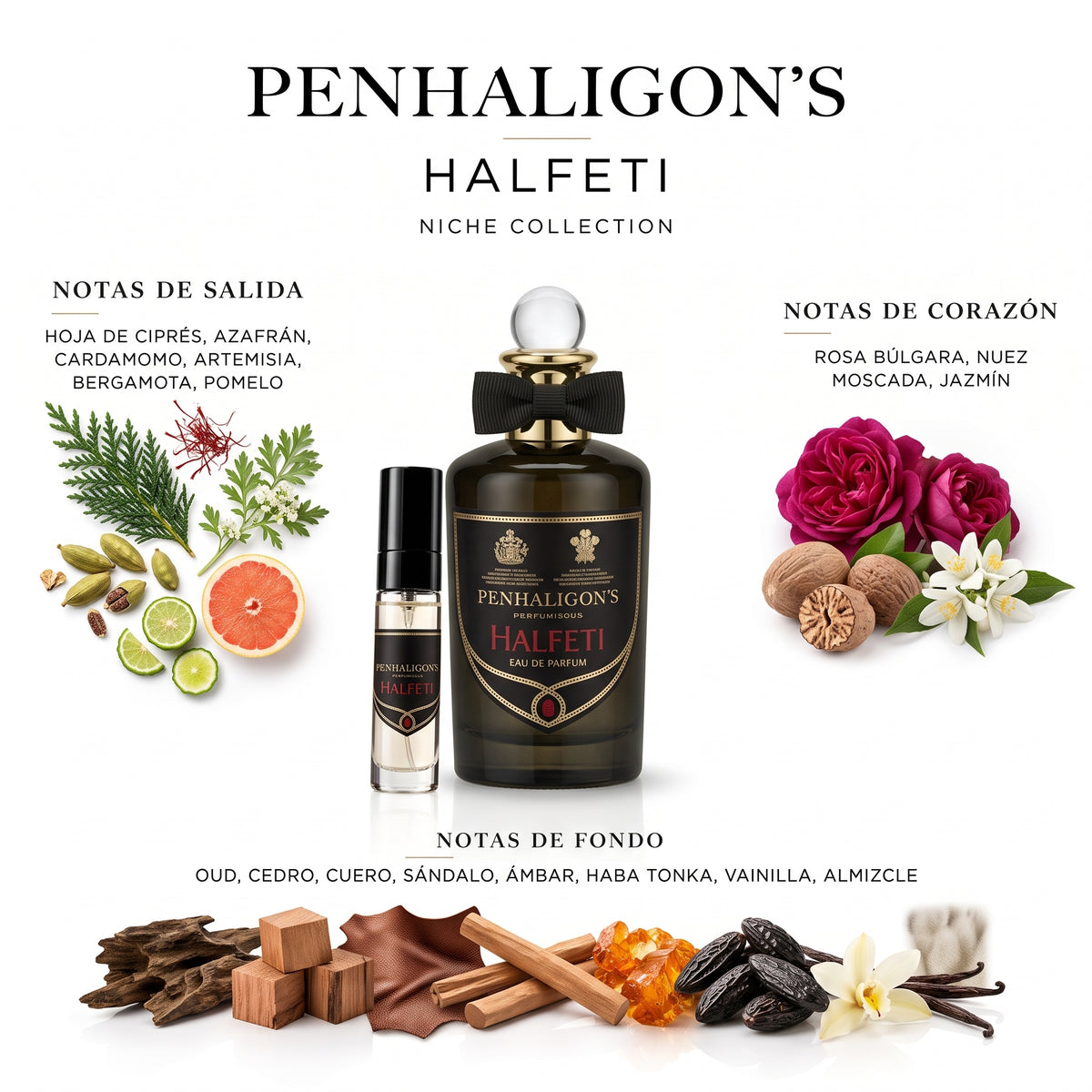 Penhaligon's Halfeti — decant de perfume