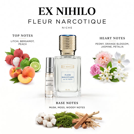 Ex Nihilo Fleur Narcotique — decant de perfume