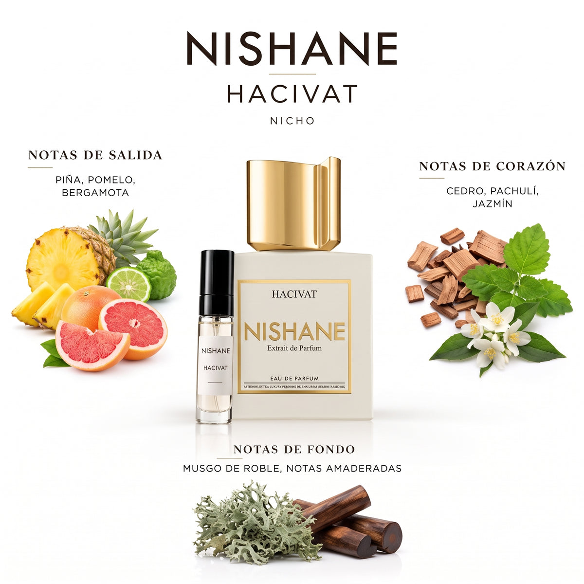 Nishane Hacivat — decant de perfume