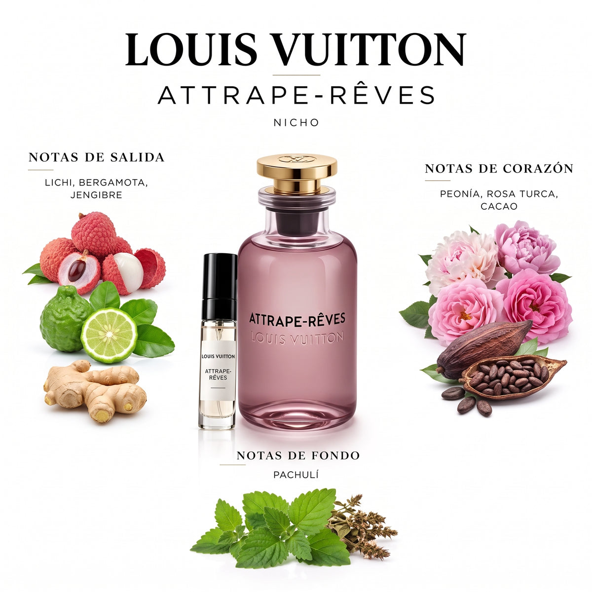 Louis Vuitton Attrape-Rêves — decant de perfume