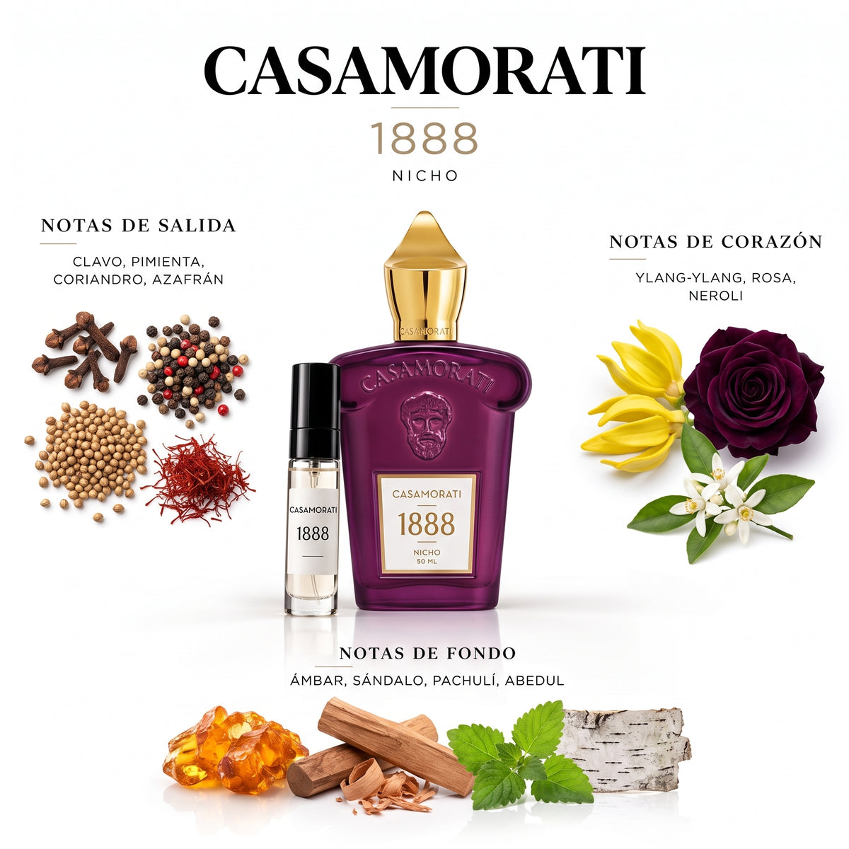 Casamorati 1888 — decant de perfume