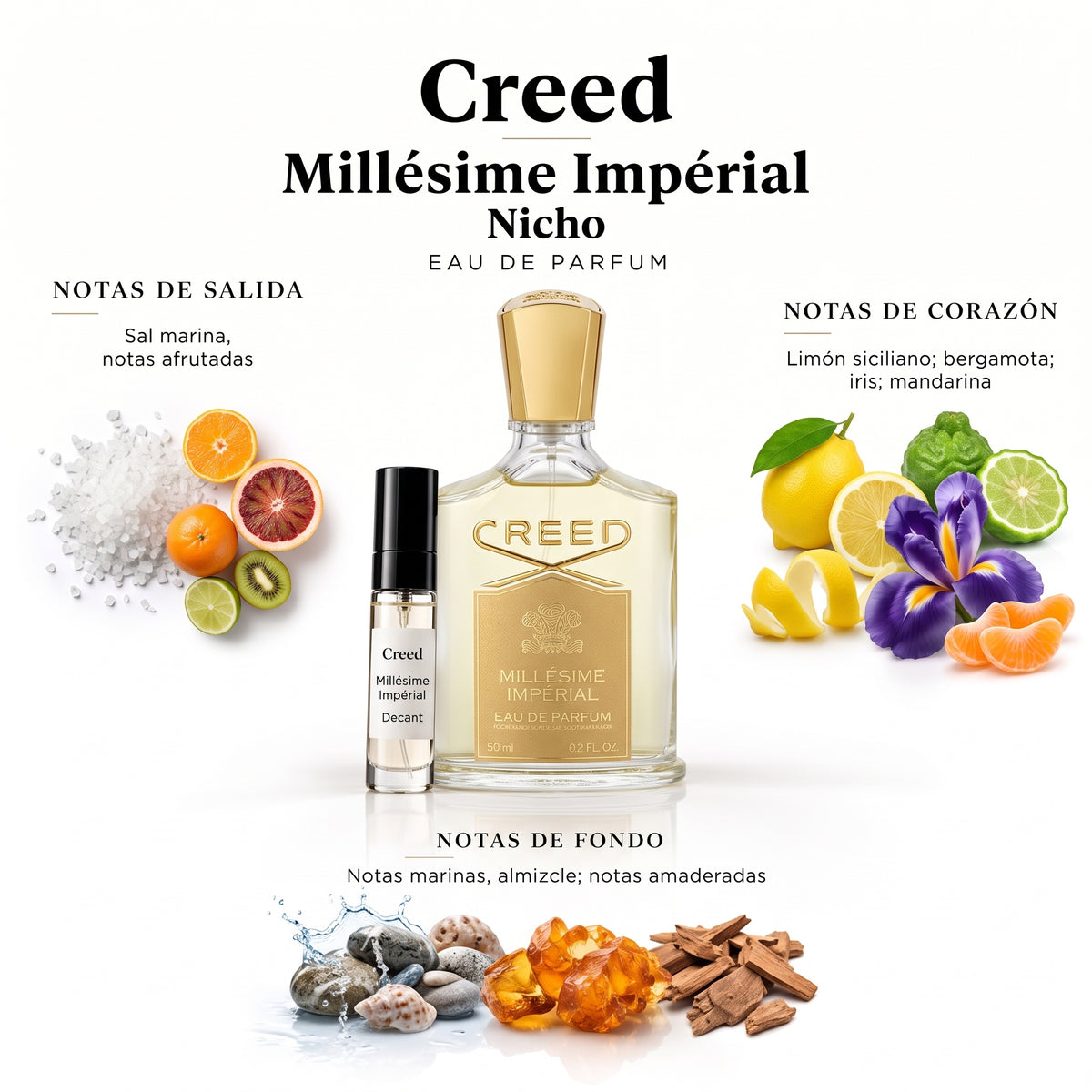 Creed Millésime Impérial — decant de perfume