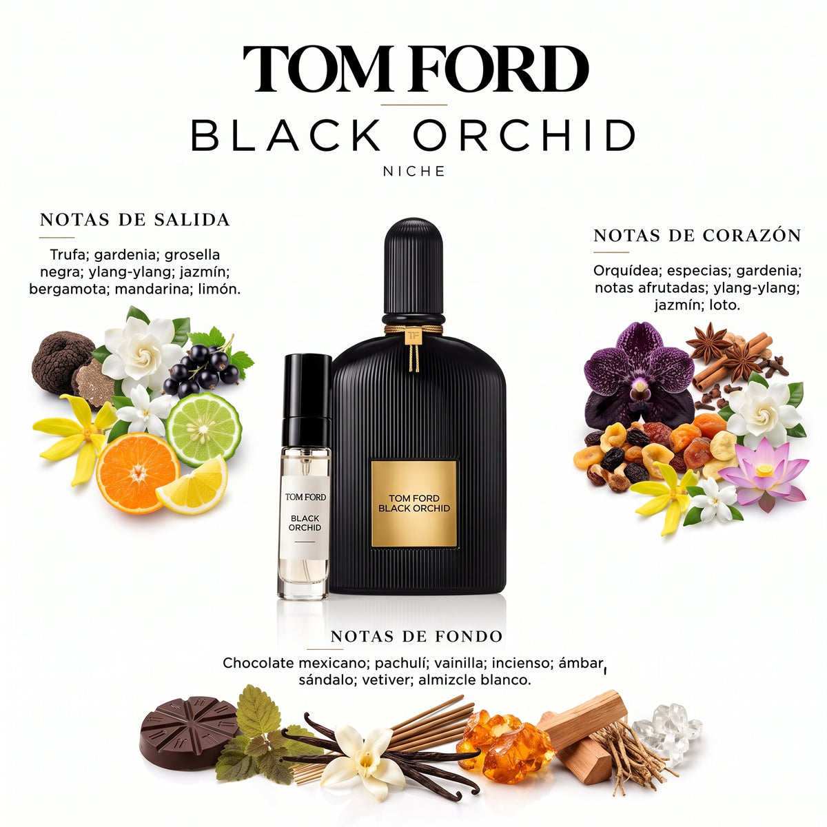 Tom Ford Black Orchid — decant de perfume