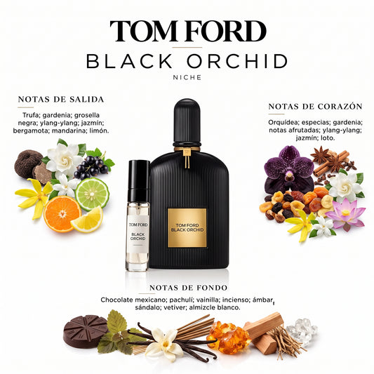 Tom Ford Black Orchid — decant de perfume