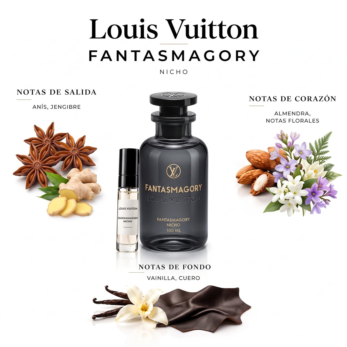 Louis Vuitton Fantasmagory — decant de perfume