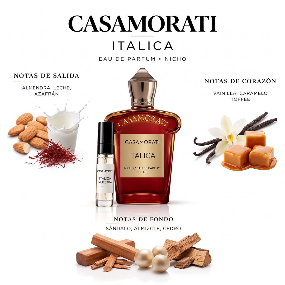 Casamorati Italica — decant de perfume
