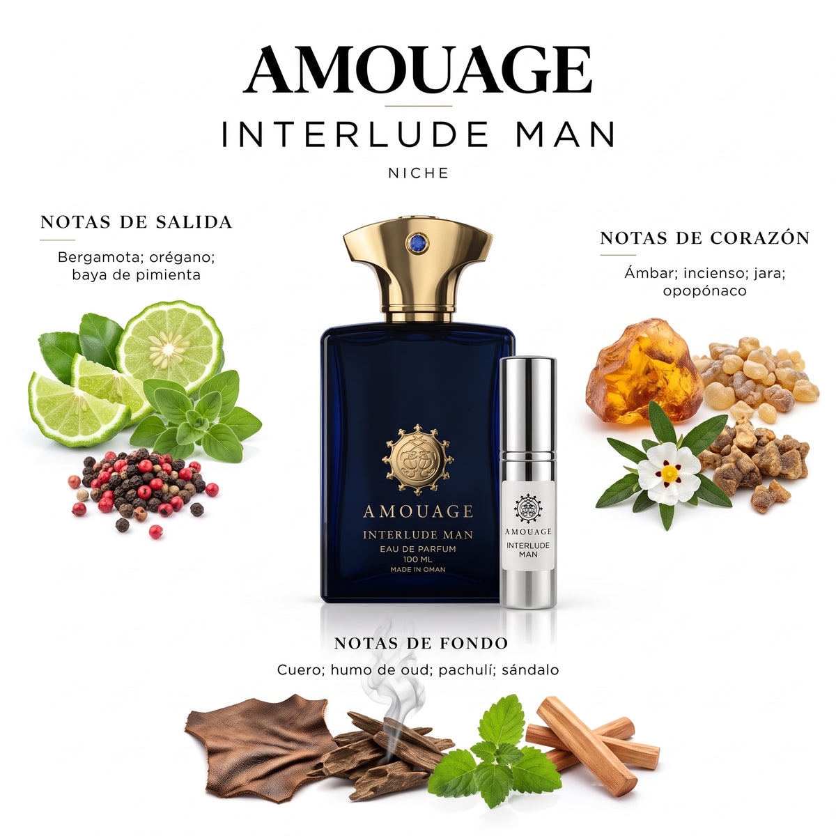 Amouage Interlude Man — decant de perfume