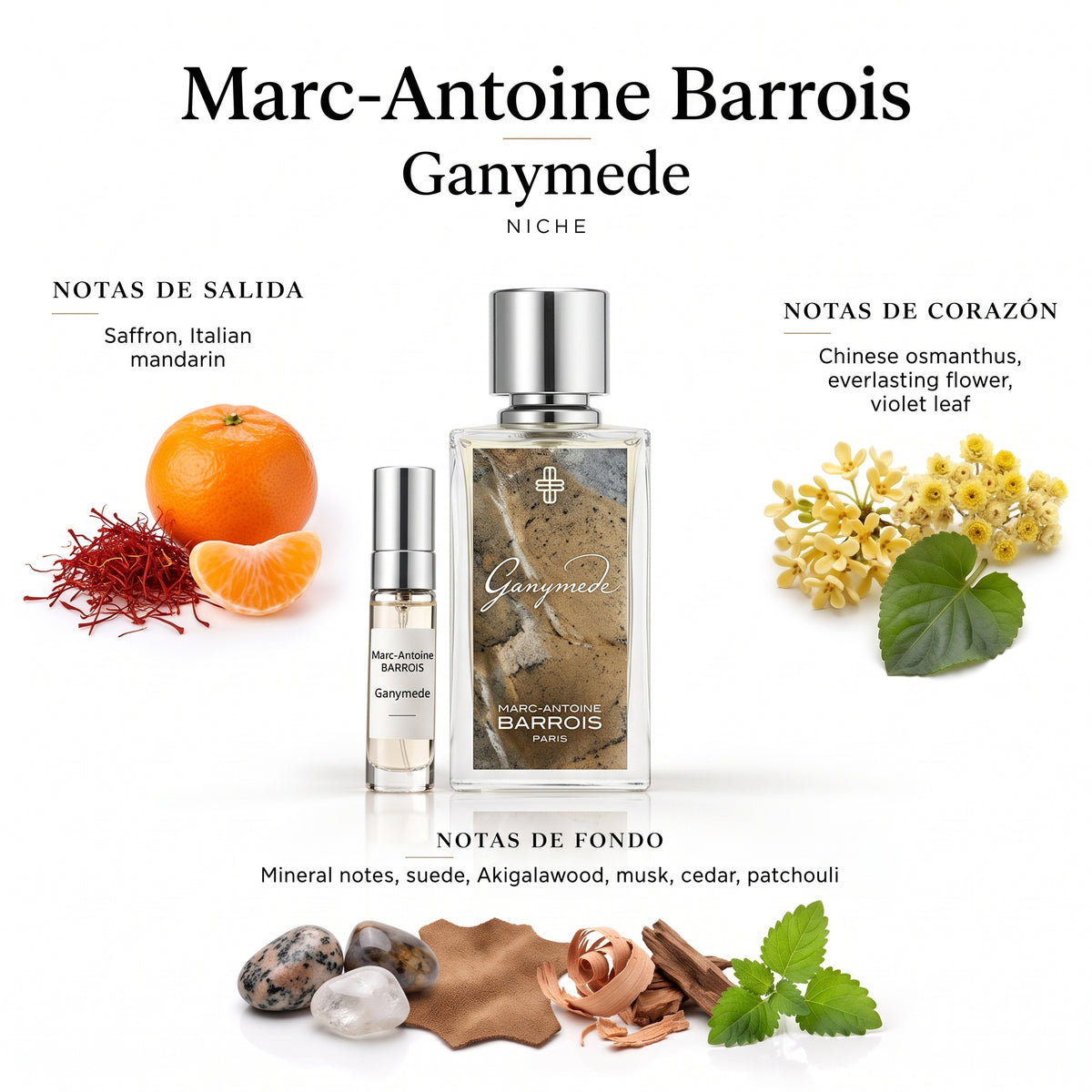 Marc-Antoine Barrois Ganymede — decant de perfume