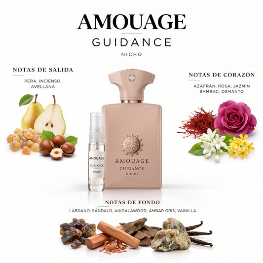 Amouage Guidance — decant de perfume