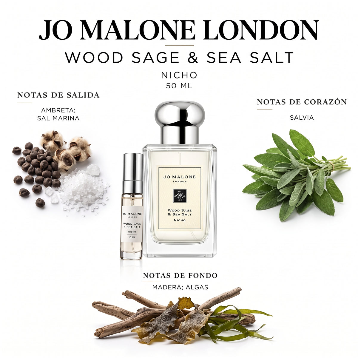 Jo Malone London Wood Sage & Sea Salt — decant de perfume