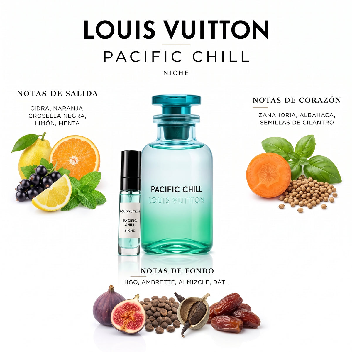 Louis Vuitton Pacific Chill — decant de perfume