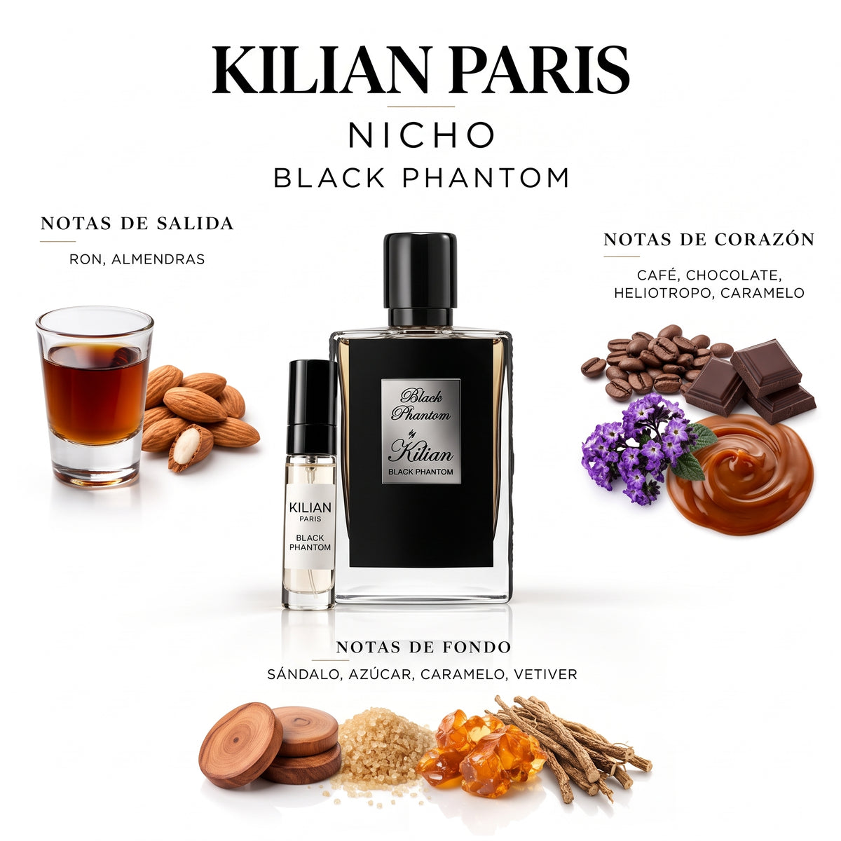 Kilian Paris Black Phantom — decant de perfume