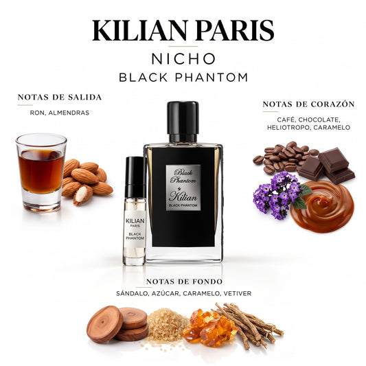 Kilian Paris Black Phantom — decant de perfume
