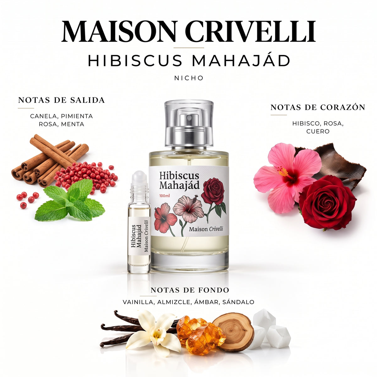 Maison Crivelli Hibiscus Mahajád — decant de perfume