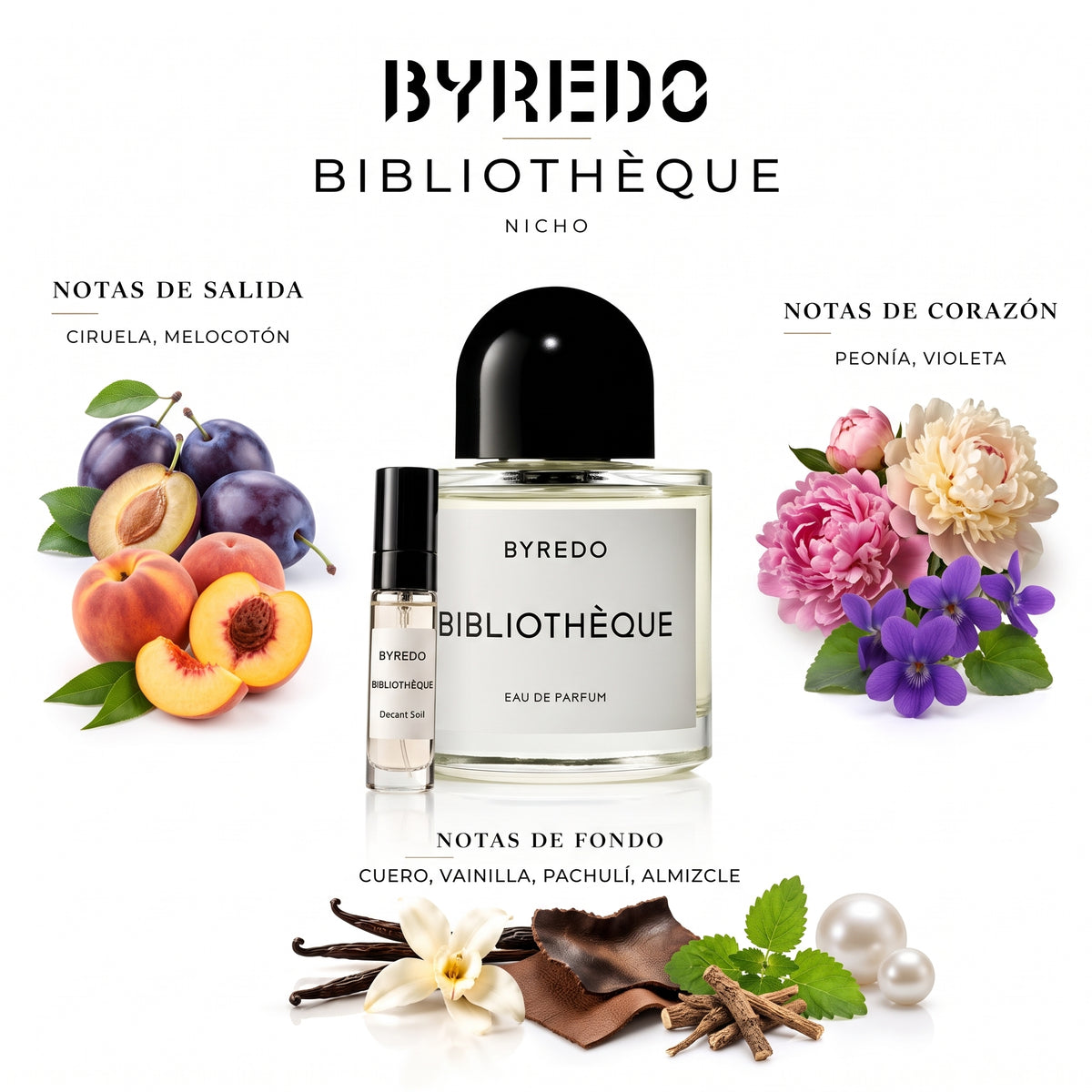 Byredo Bibliothèque — decant de perfume