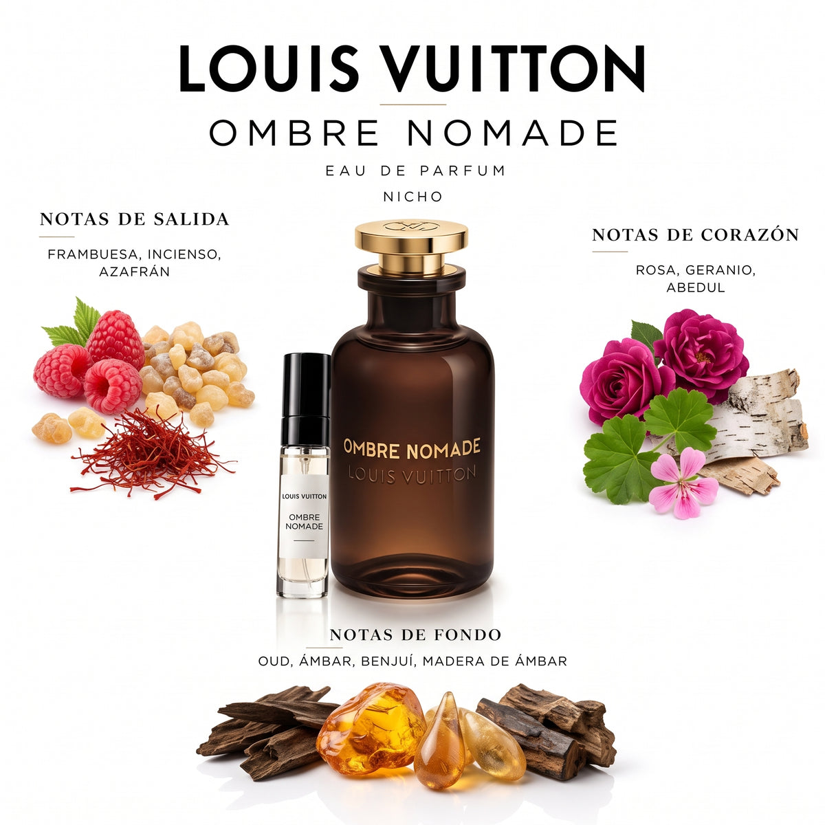 Louis Vuitton Ombre Nomade — decant de perfume