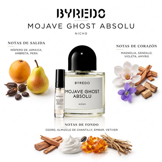 Byredo Mojave Ghost Absolu — decant de perfume
