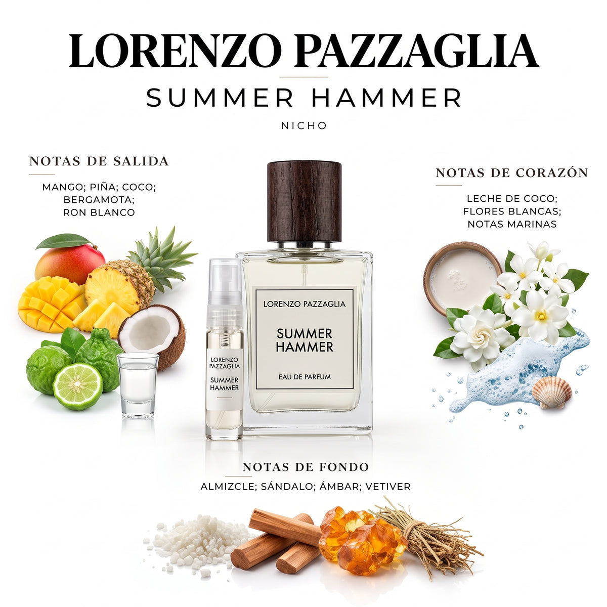 Lorenzo Pazzaglia Summer Hammer — decant de perfume