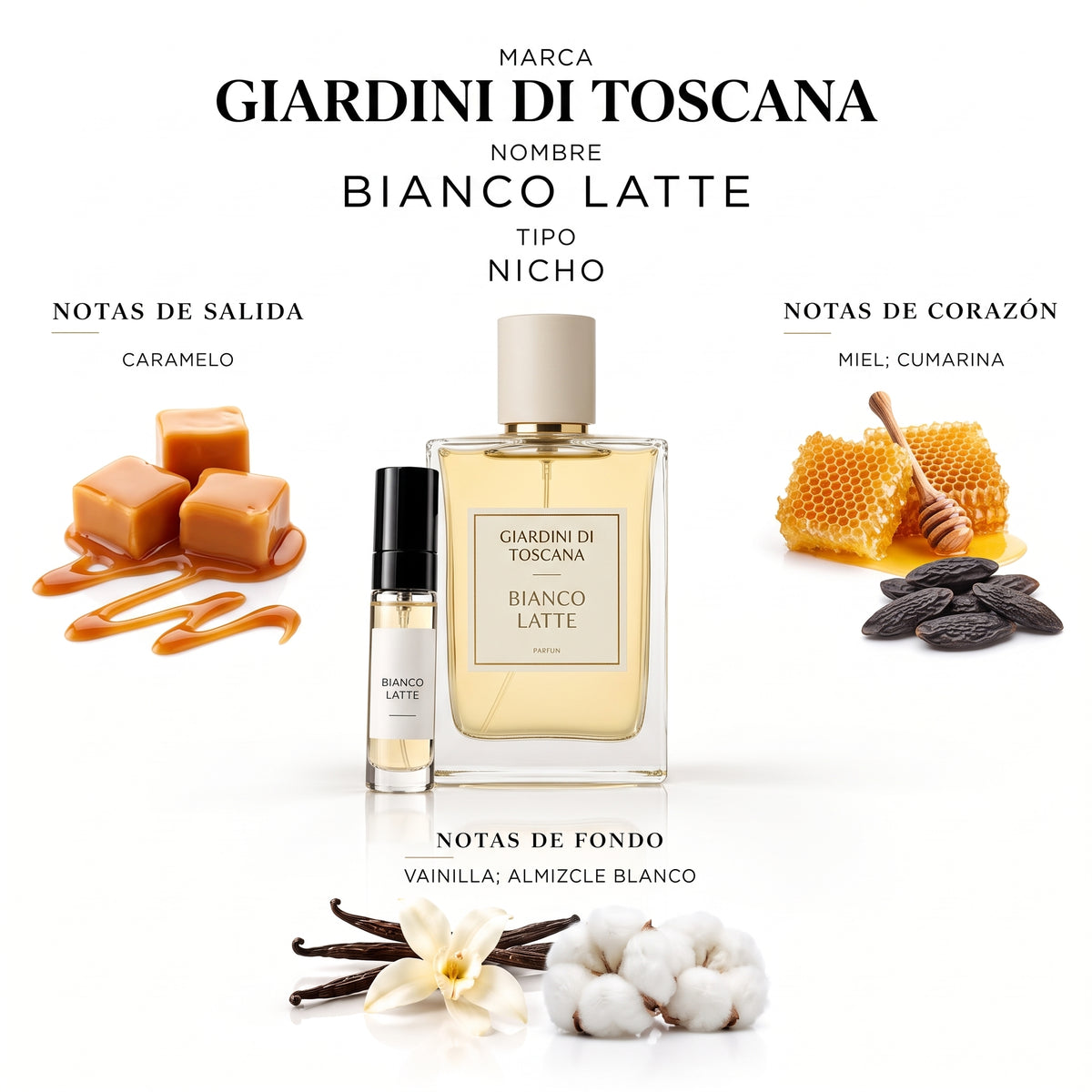 Giardini di Toscana Bianco Latte — decant de perfume