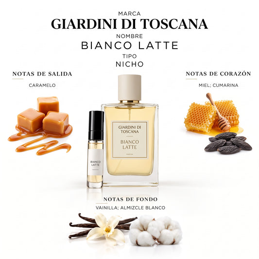 Giardini di Toscana Bianco Latte — decant de perfume