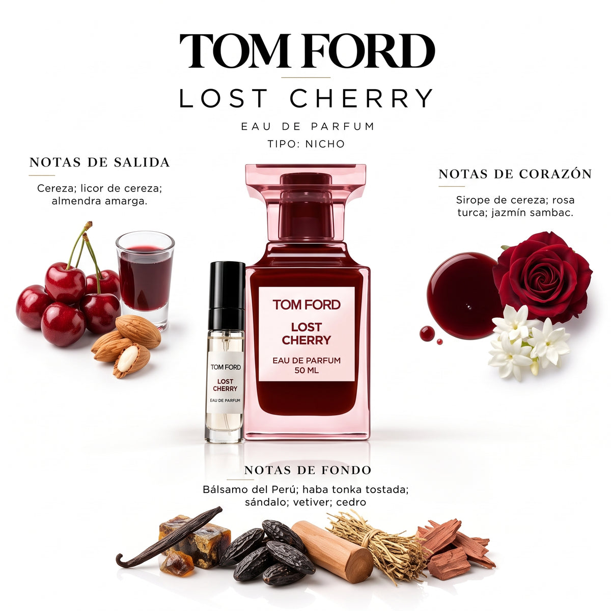 Tom Ford Lost Cherry — decant de perfume