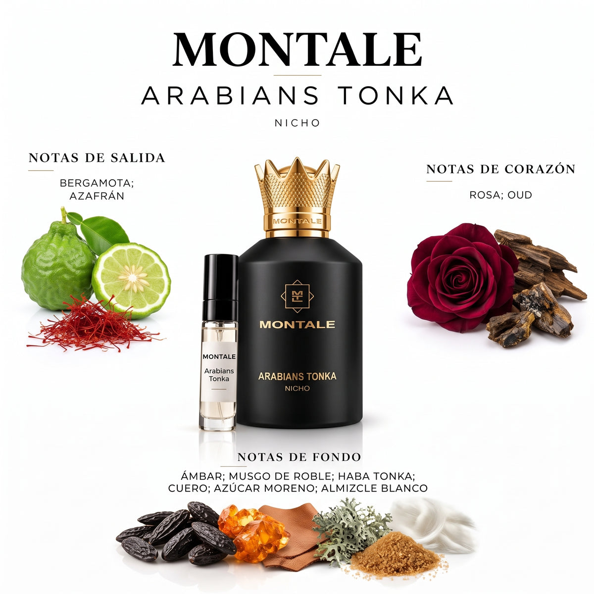 Montale Arabians Tonka — decant de perfume