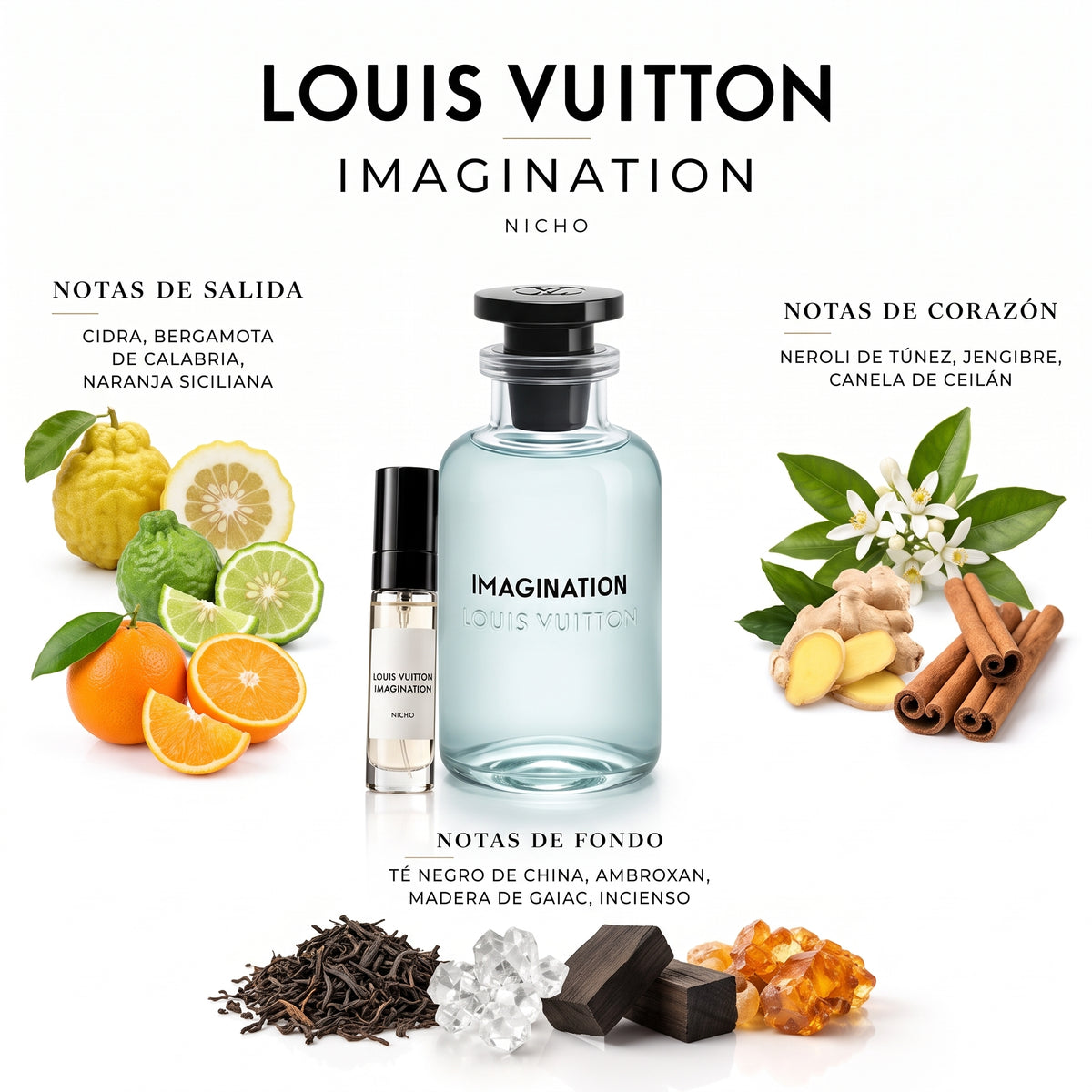 Louis Vuitton Imagination — decant de perfume