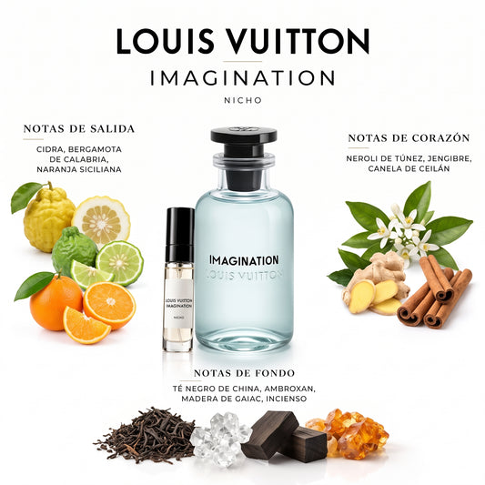 Louis Vuitton Imagination — decant de perfume
